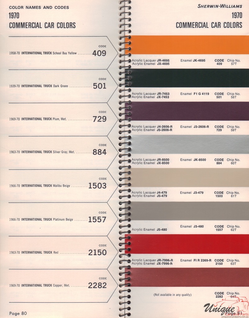 1970 International Paint Charts Williams 2